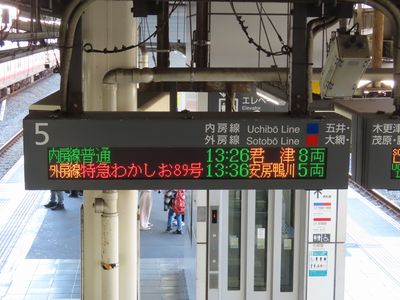 �h��w�̕\����