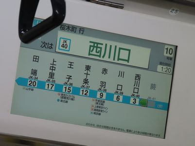 �ԓ��̕\����