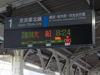 �ߌ��w�̕\����