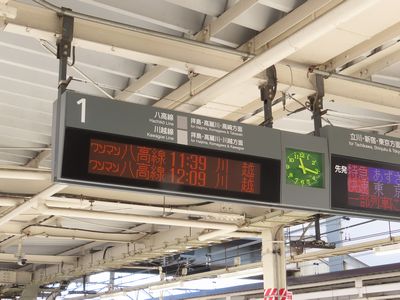 �����q�w�̕\����